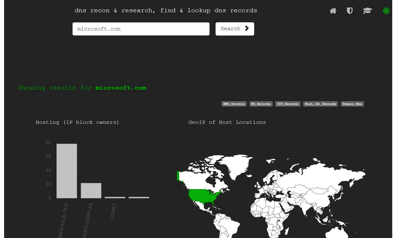 Figure 4.7 – DNSdumpster shows information on the URL that is given
