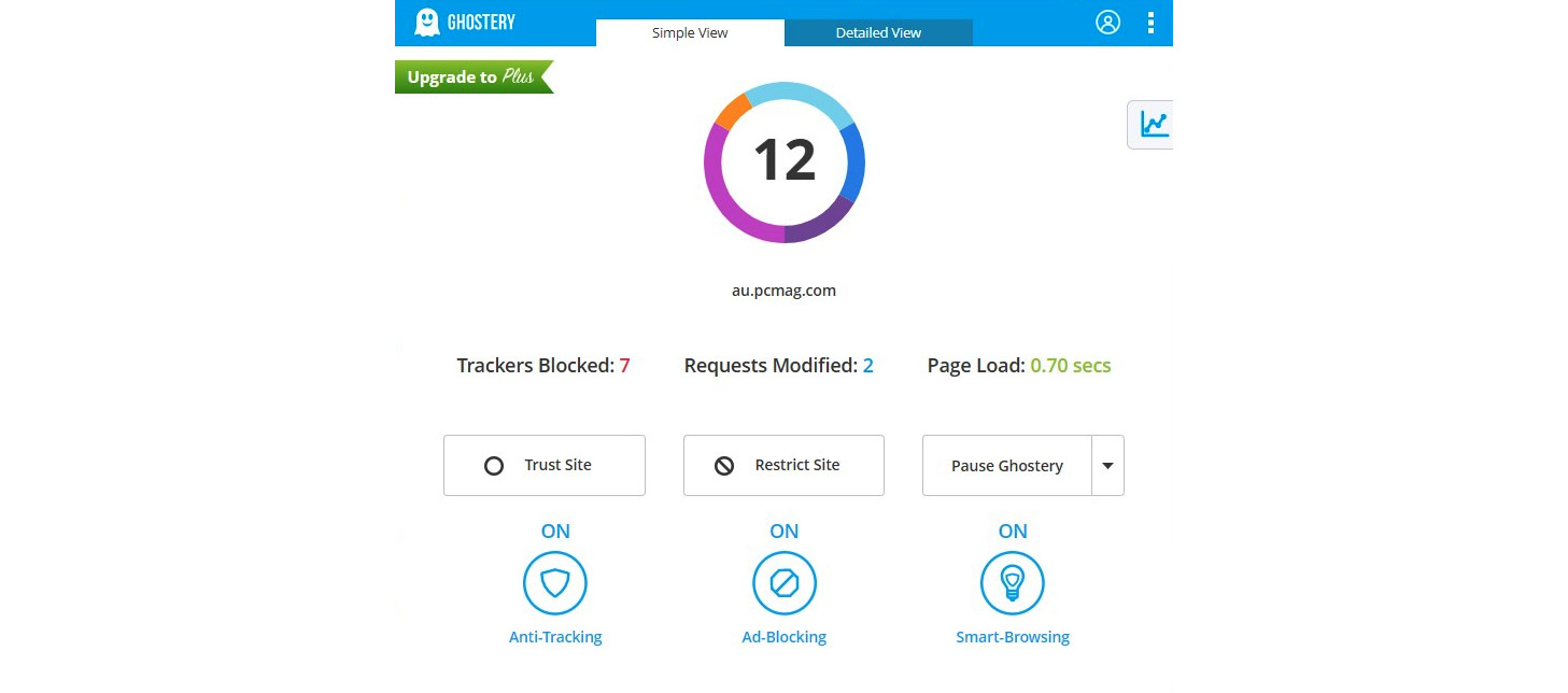 Figure 9.5 – A simple view of Ghostery blocking many trackers
