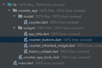 Figure 9.6 – Coverage report in Android Studio
