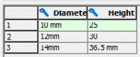 Figure 3.15: Diameter and Height options required
