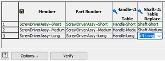 Figure 3.58: iAssembly Member, Part Number, and iPart Table values required
