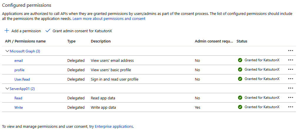 Figure 8.10 – API permissions menu for the ClientApp01 definition
