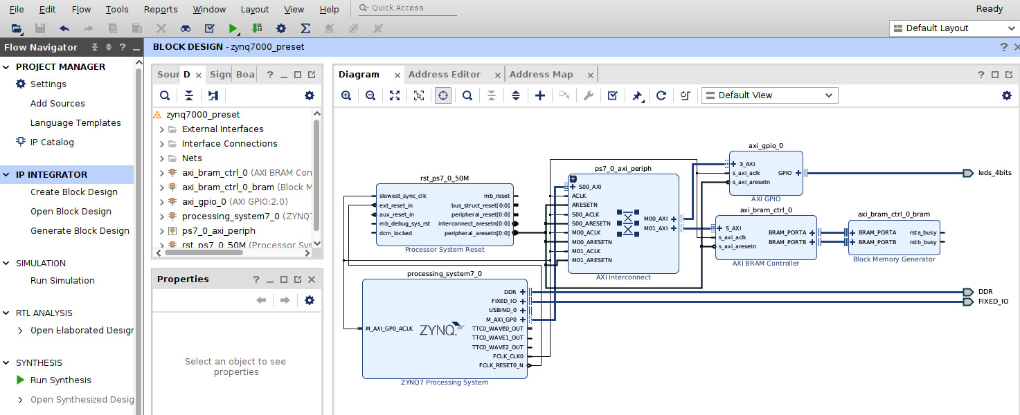 Figure 7.20 – The Vivado ETS SoC project starting preset view
