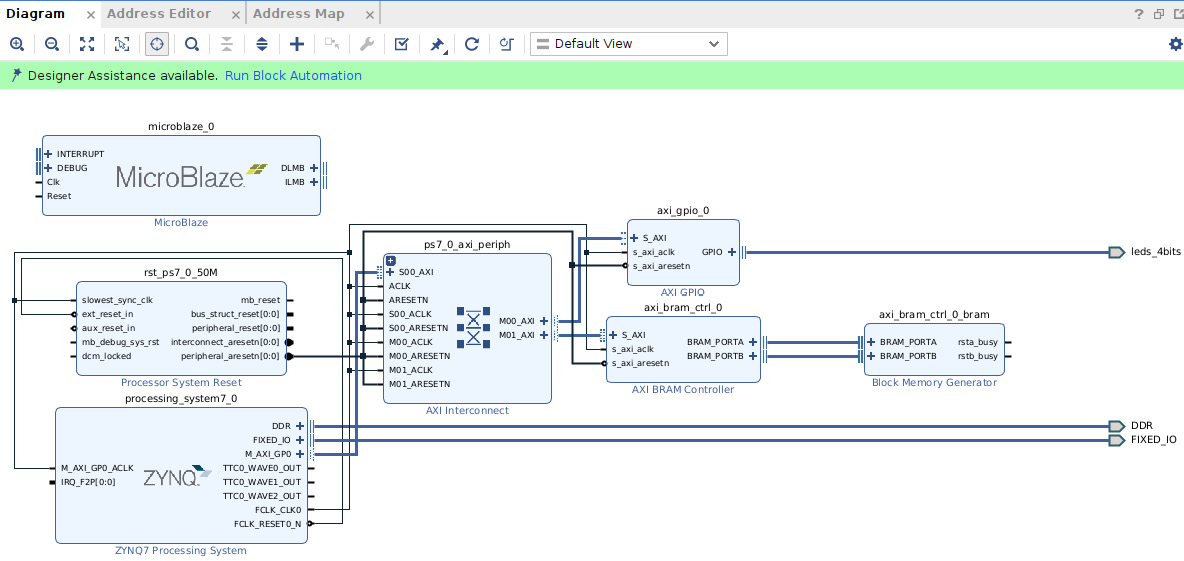 Figure 7.28 – Launching Run Block Automation in the IP Integrator
