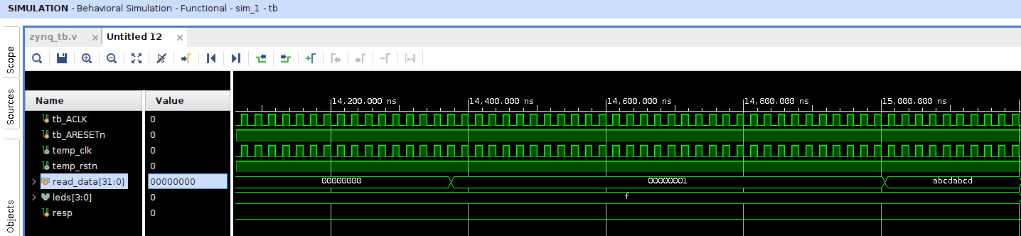 Figure 7.52 – The ETS SoC design RTL simulation waveform
