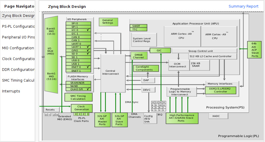 Figure 10.6 – Adding the SD IO to the PS subsystem in the Vivado IDE
