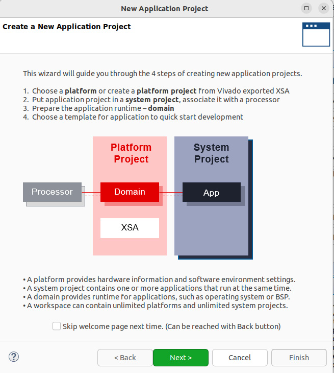 Figure 12.5 – Launching the New Application Project wizard in the Vitis IDE
