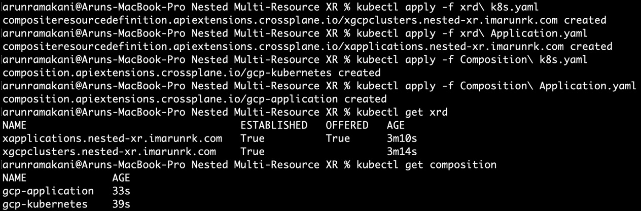 Figure 5.9 – Nested XR-XRD and Composition
