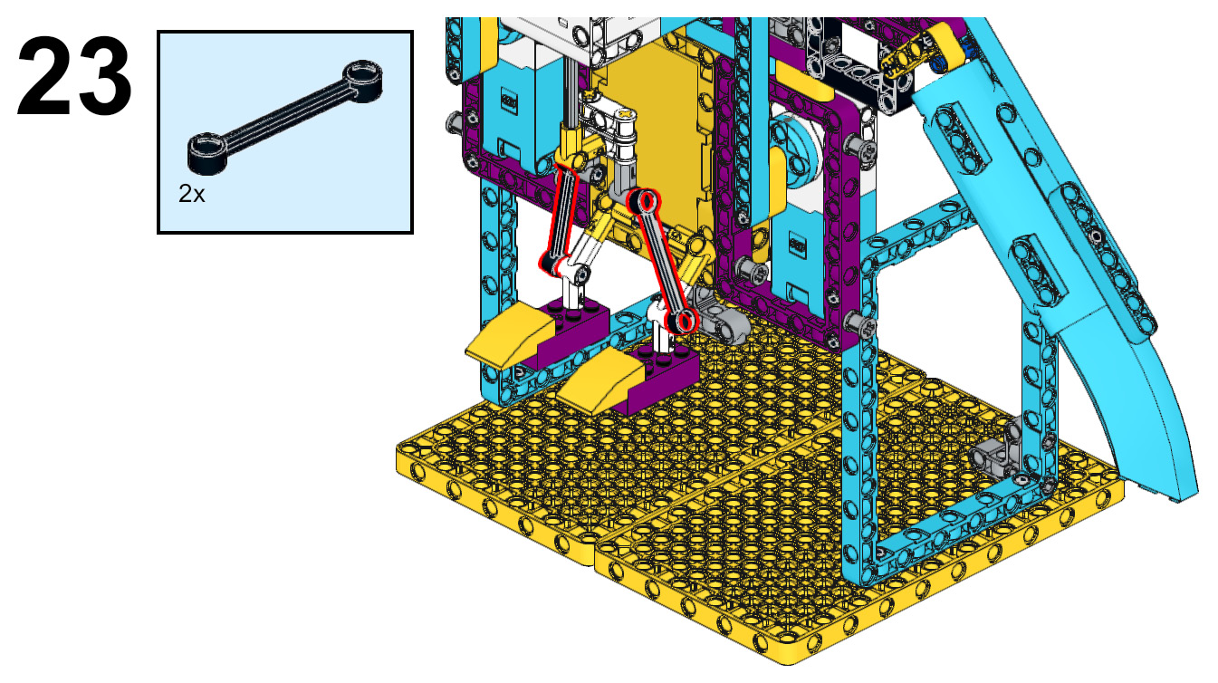 Figure 4.24 – Connecting the feet to the torso
