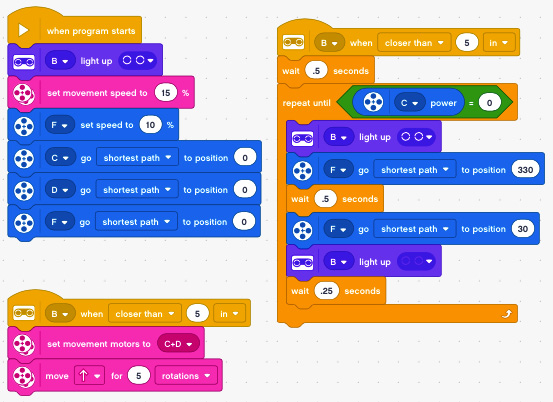 Figure 4.39 – Final look of the code
