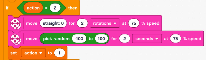 Figure 5.46 – Action variable when 2
