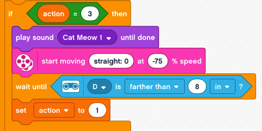 Figure 5.47 – Action variable when 3
