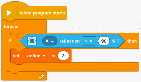 Figure 5.50 – The code stack for when the robot sees white
