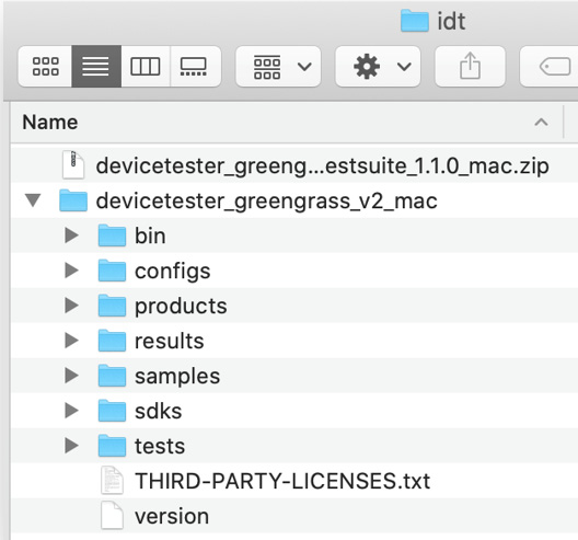 Figure 2.8 – macOS Finder showing the directory contents after unzipping the IDT archive
