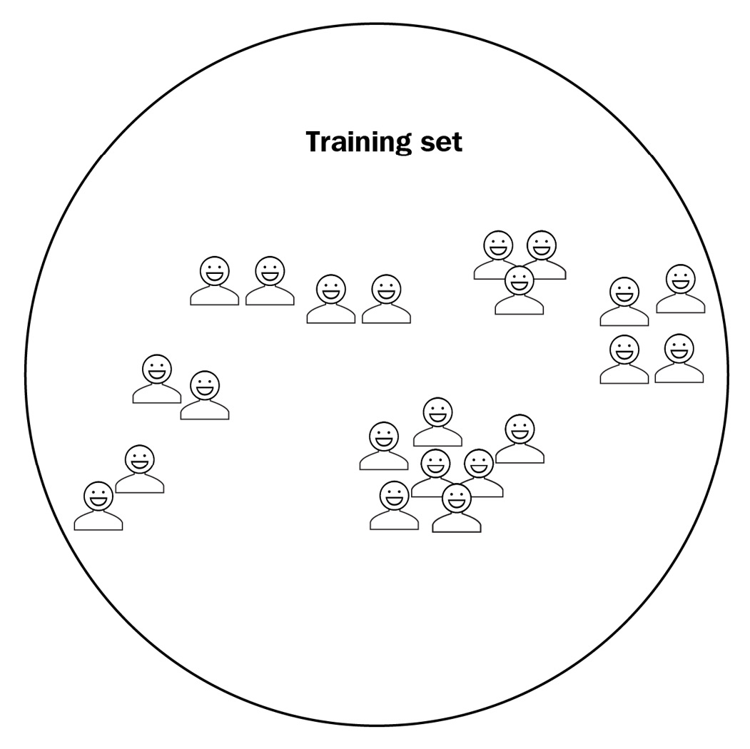 Figure 7.2 – An unlabeled training set of image classification
