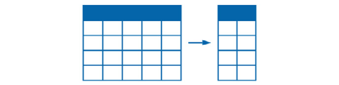 Figure 5.5 – An example of a dimensionality reduction model
