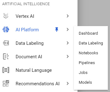 Figure 7.28 – A visual of the AI Platform menu

