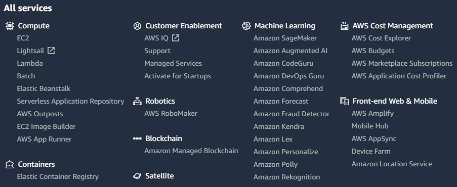Figure 7.49 – The list of services provided by AWS
