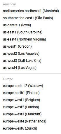 Figure 4.15 – Regions
