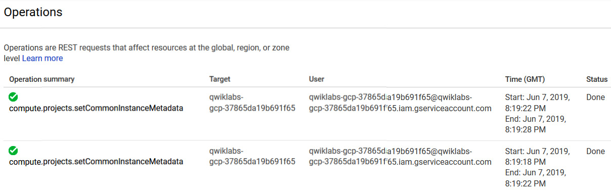 Figure 4.28 – Operations
