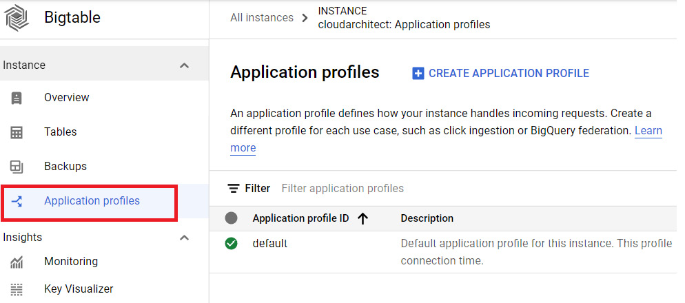 Figure 12.11 – Application profiles
