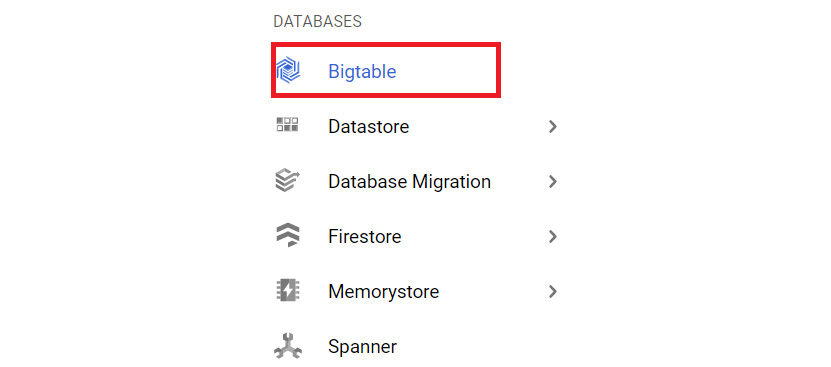 Figure 12.13 – Bigtable
