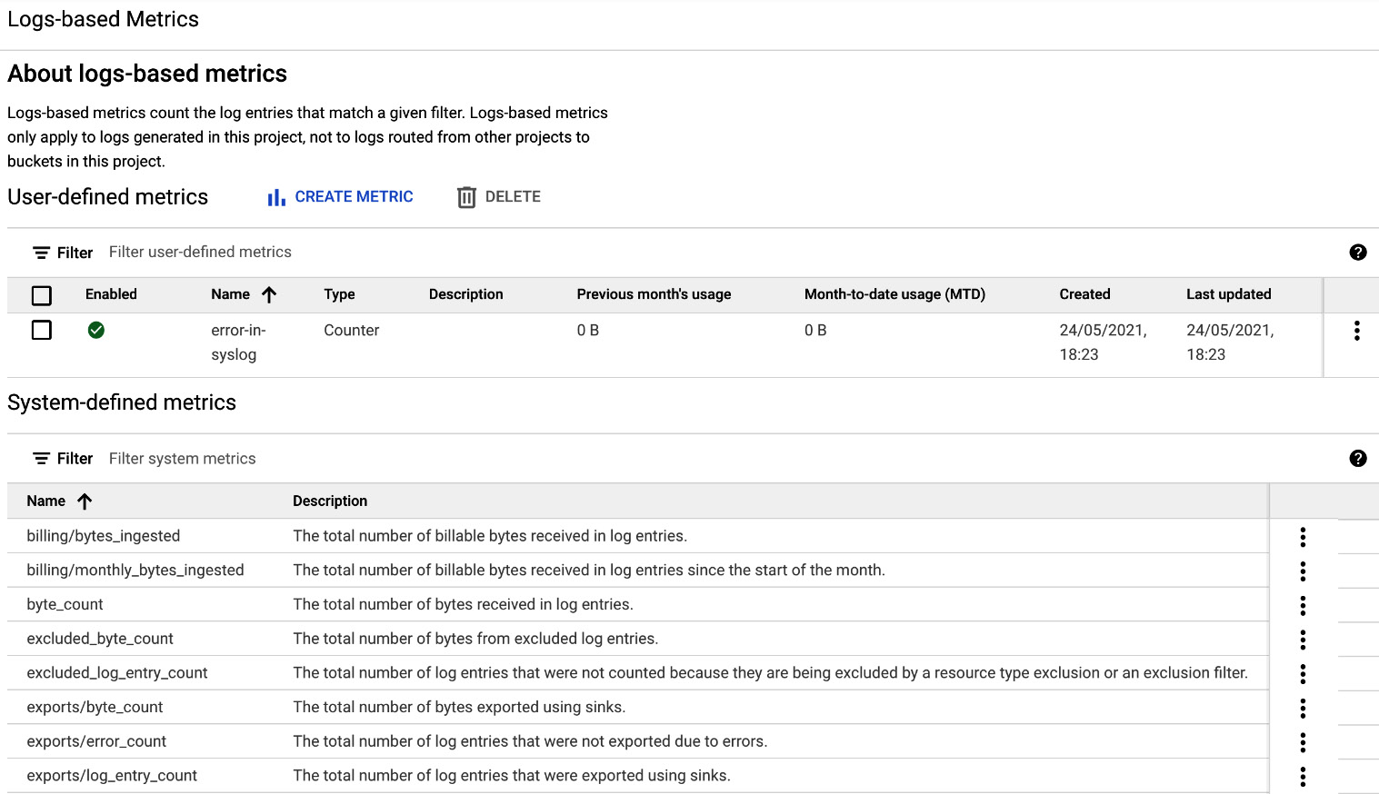 Figure 17.29 – Log-based metrics
