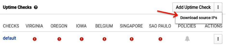 Figure 19.4 – Uptime checks (Source: https://cloud.google.com/monitoring/uptime-checks/#monitoring_uptime_check_list_ips-console. 
License: https://creativecommons.org/licenses/by/4.0/legalcode)
