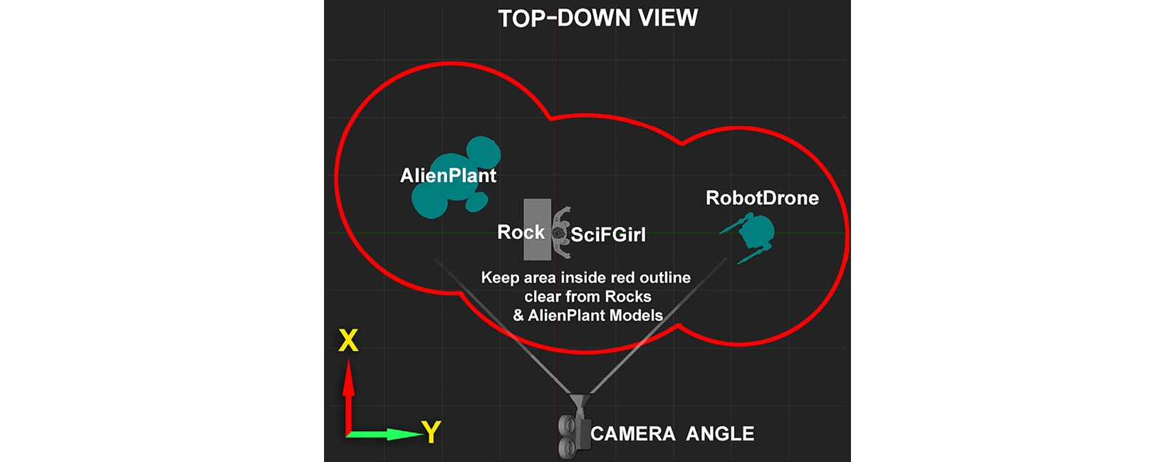 Figure 9.25 – Top-down view of the area that you need to keep clear from rock assets and Alien Plant models (the map has been rotated to match the camera angle)
