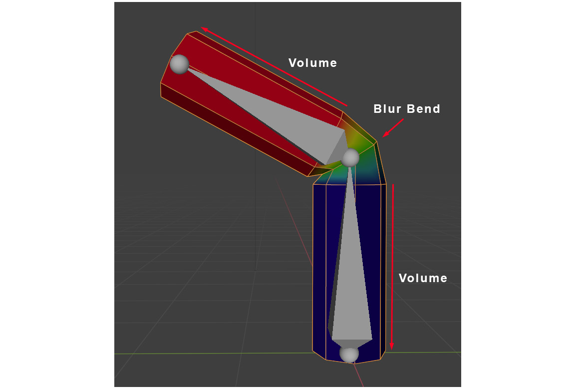 Figure 12.15 – Weight painting keeping volume
