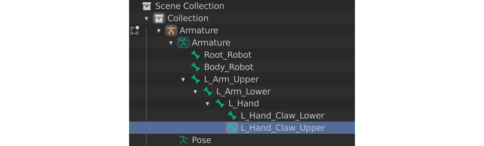 Figure 13.19 – Bone names
