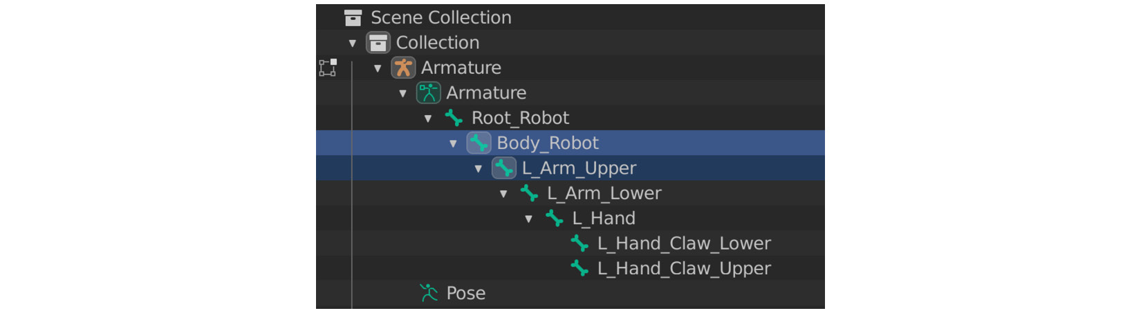 Figure 13.21 – Bones hierarchy
