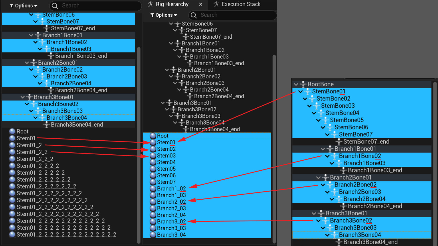 Figure 14.19 – Controller names
