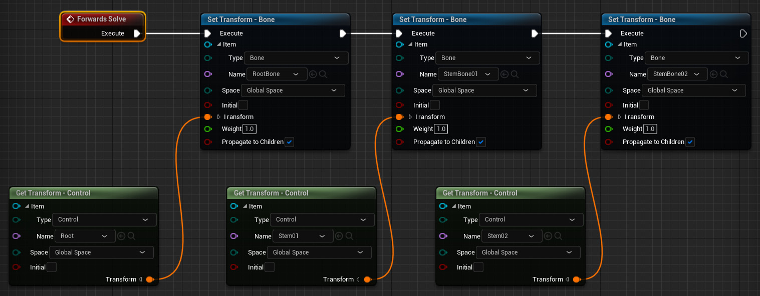 Figure 14.32 – Three controllers set up
