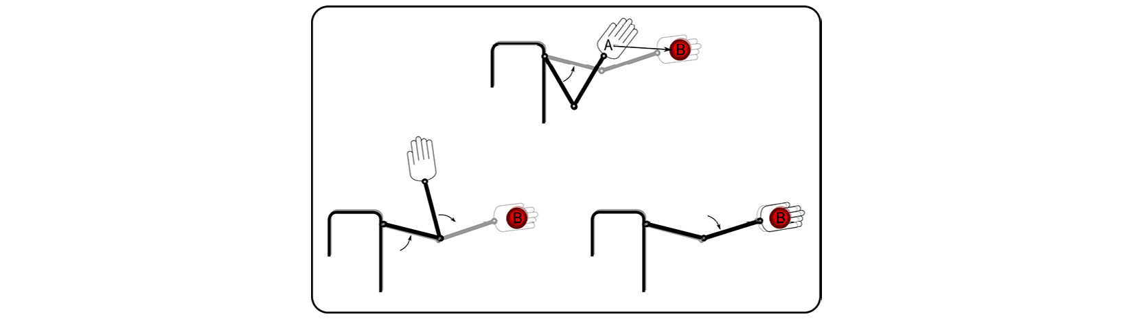 Figure 15.1 – FK A to B
