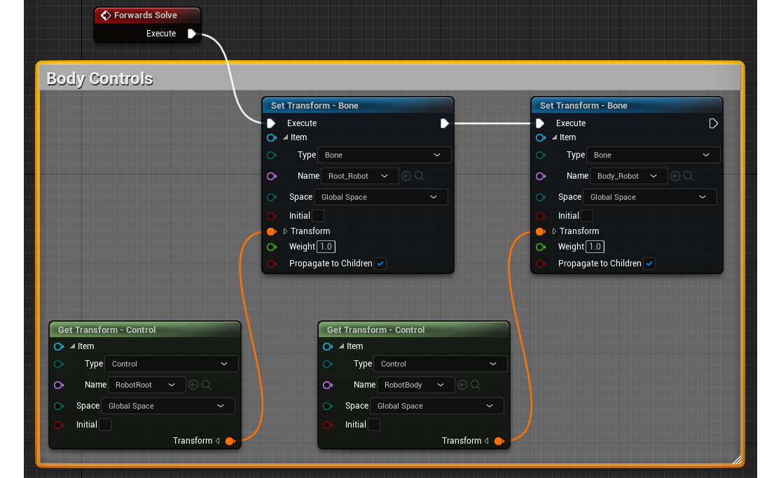 Figure 15.28 – Body rig comment
