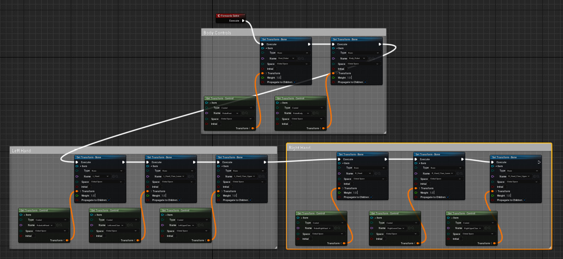 Figure 15.30 – Body rig and left- and right-hand comments
