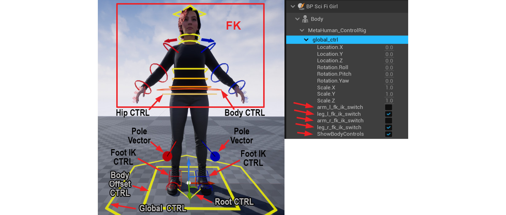 Figure 19.13 – The default MetaHuman Control Rig
