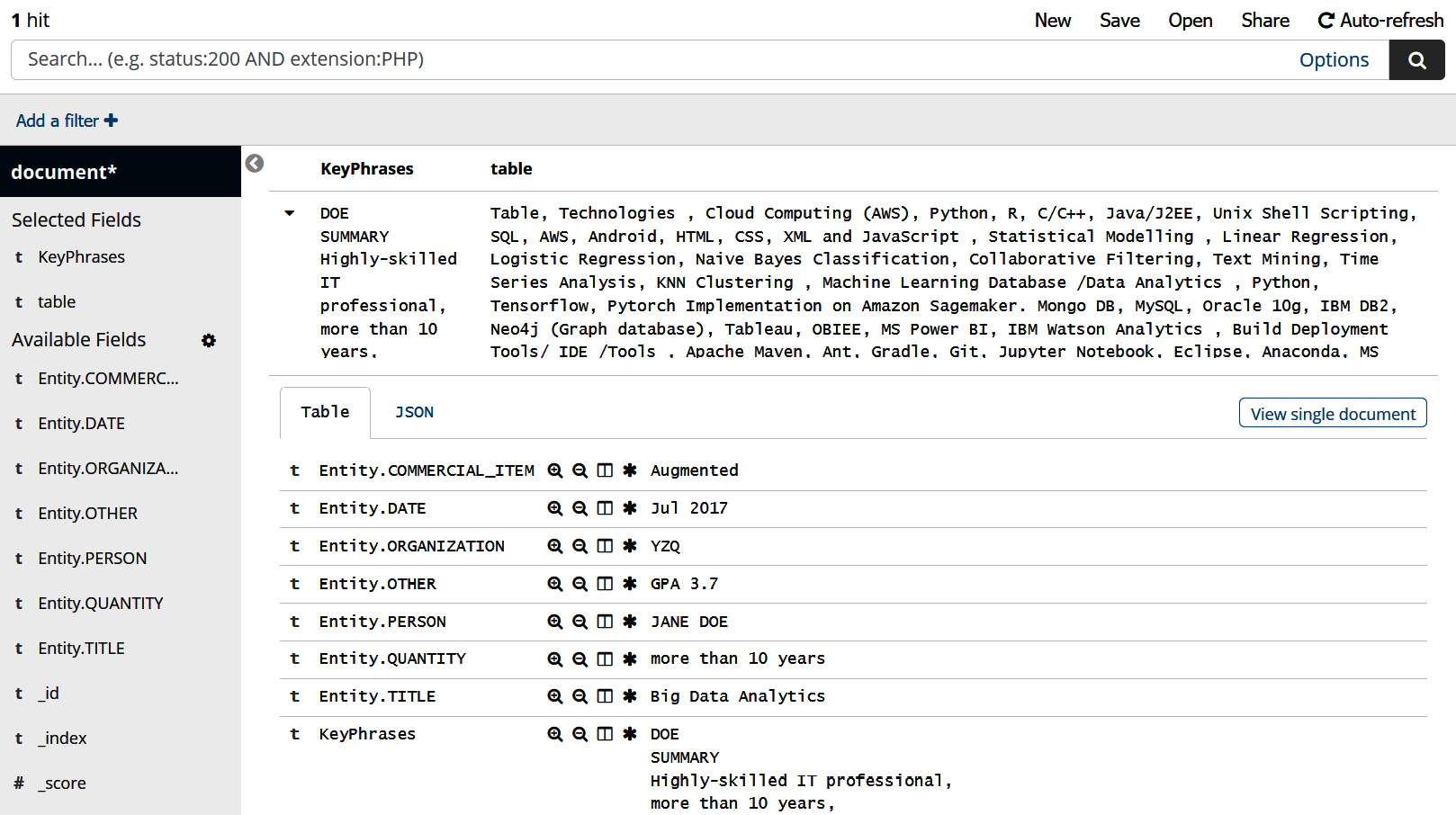 Figure 5.20 – Keyword and table fields search