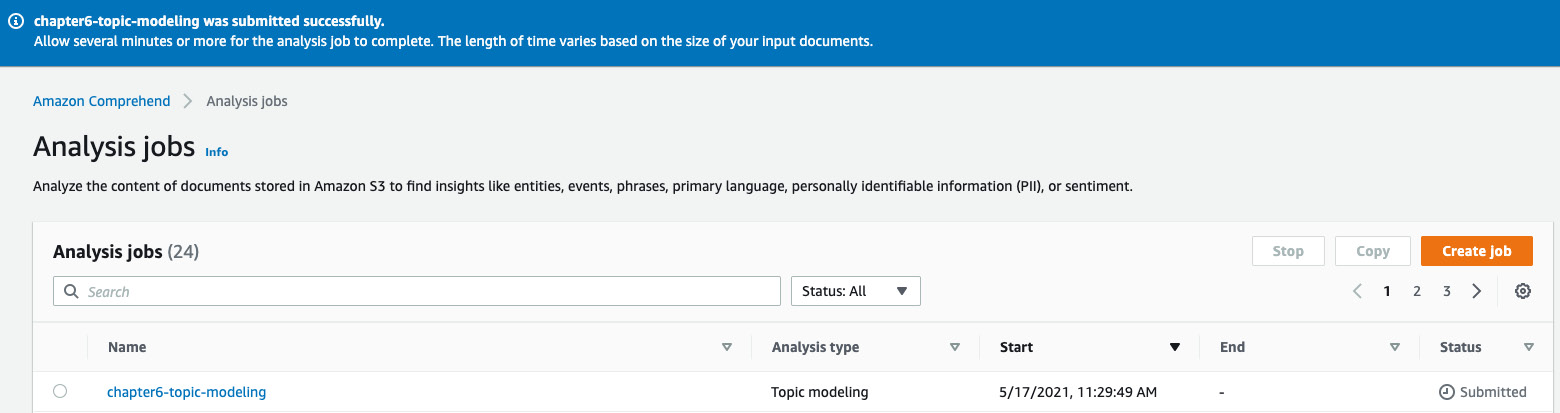 Figure 6.8 – Topic modeling job submitted
