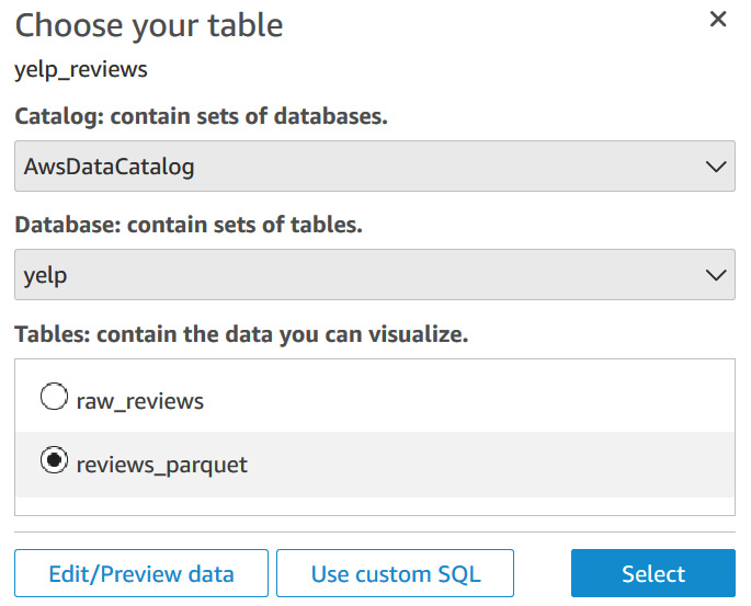 Figure 7.14 – Select the table to visualize in QuickSight

