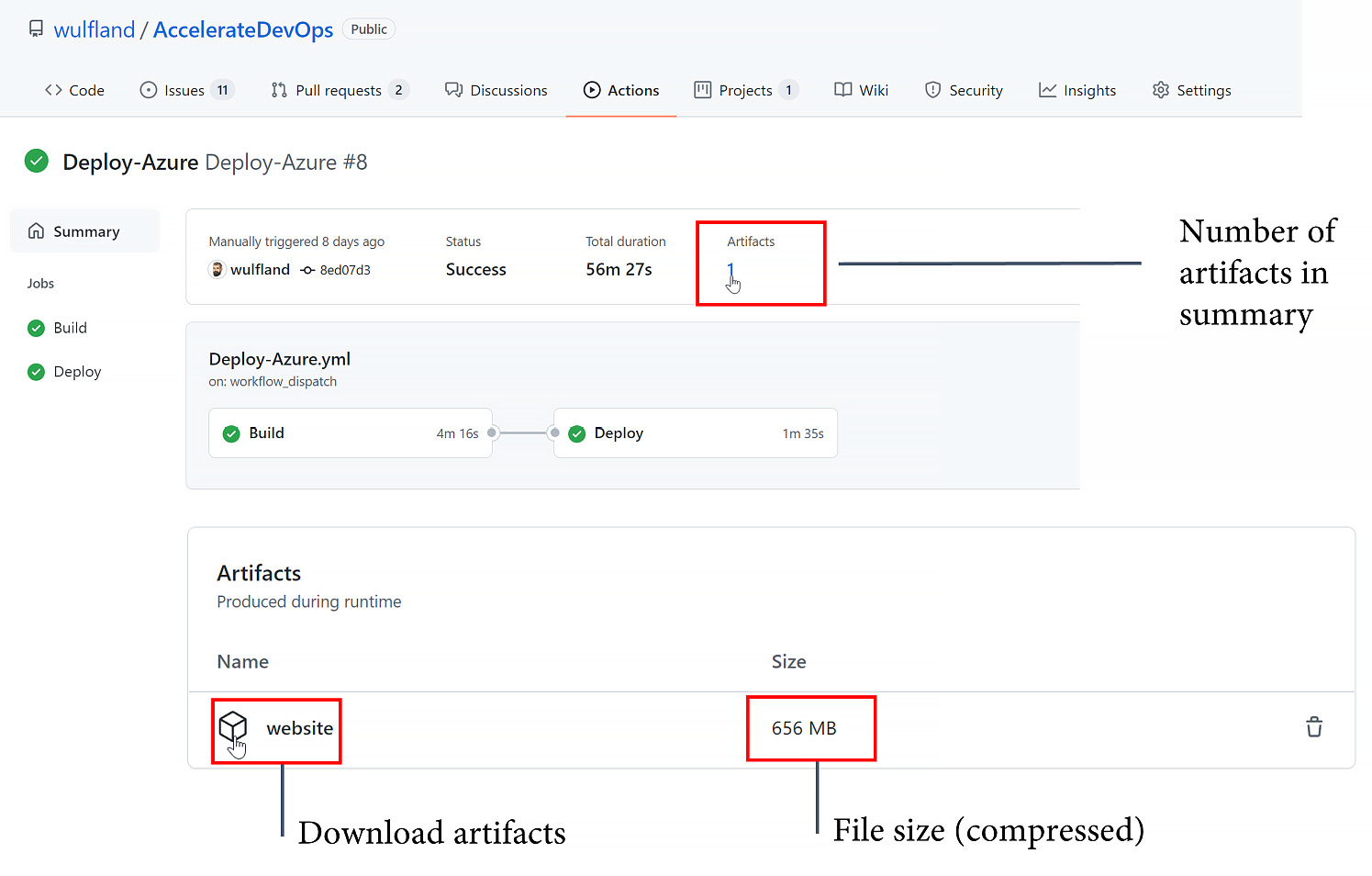 Figure 9.4 – Workflow artifacts
