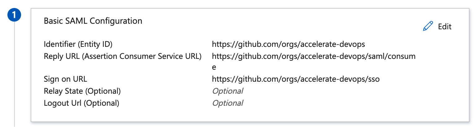 Figure 20.11 – Basic SAML configuration in AAD Enterprise application
