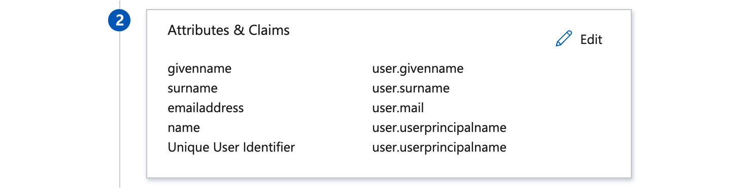 Figure 20.12 – Configure the attributes and claims for the SAML token
