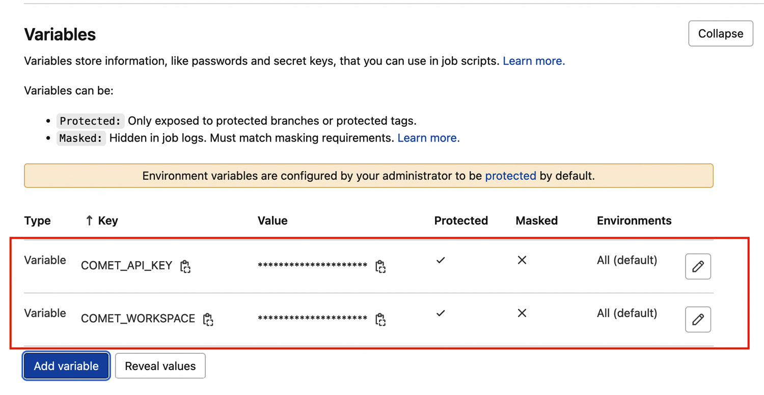 Figure 7.14 – The configured variables in GitLab
