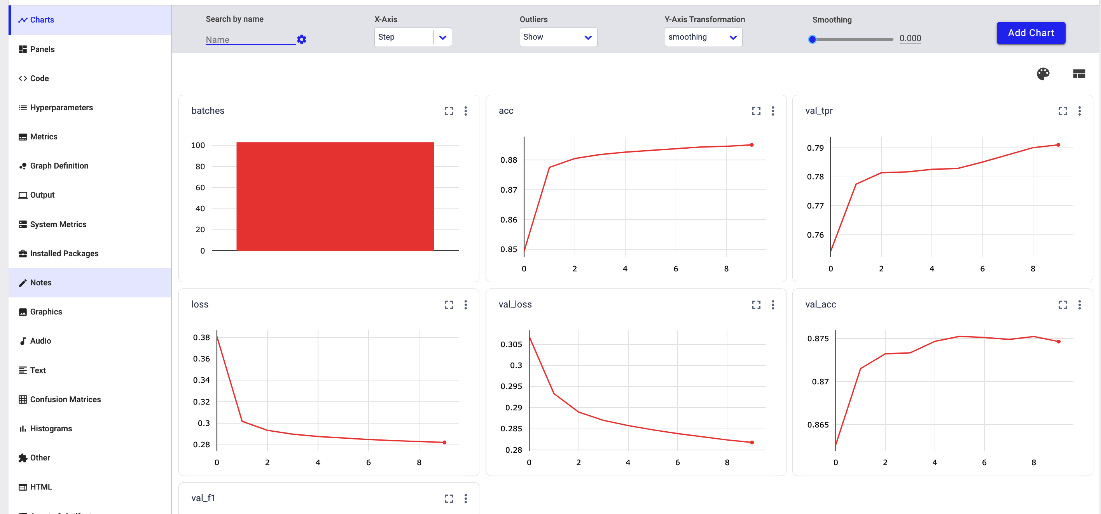 Figure 9.5 – An example of the output of the monitor() method
