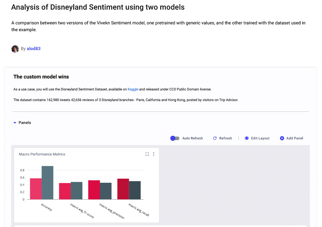 Figure 9.12 – A snapshot of the final report
