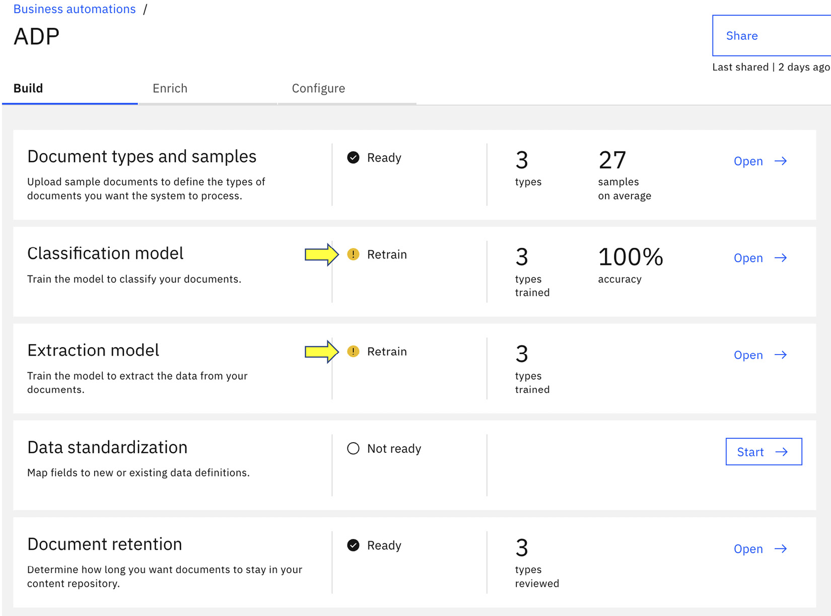 Figure 10.10 – Retrain alerts for Classification model and Extraction model
