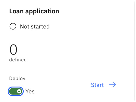 Figure 10.84 – Deploy the Loan application document type
