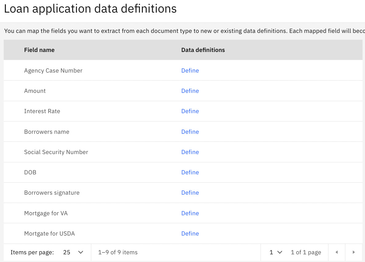 Figure 10.85 – Loan application data definitions
